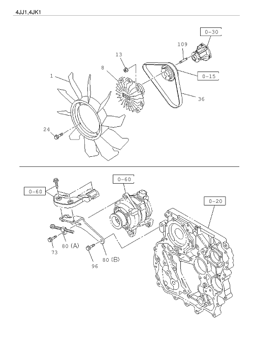 Partial Engine